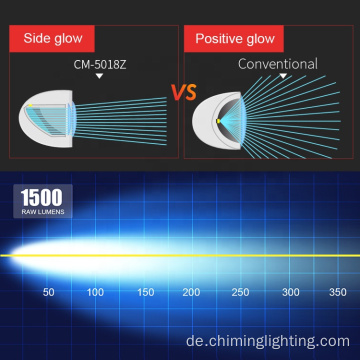 LED-Fahrlichtleiste Flutlicht